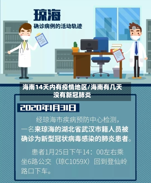 海南14天内有疫情地区/海南有几天没有新冠肺炎-第2张图片