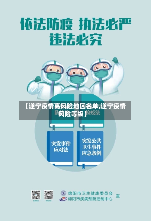 【遂宁疫情高风险地区名单,遂宁疫情风险等级】-第3张图片