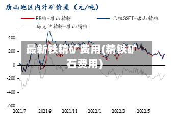 最新铁精矿费用(精铁矿石费用)