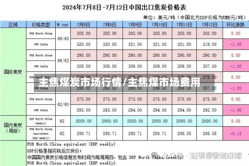 主焦煤炭市场行情/主焦煤市场费用