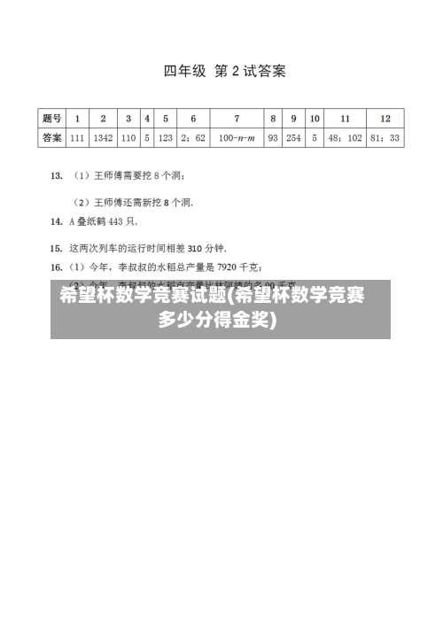 希望杯数学竞赛试题(希望杯数学竞赛多少分得金奖)-第2张图片
