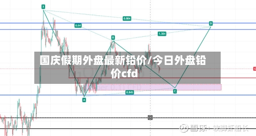 国庆假期外盘最新铅价/今日外盘铅价cfd