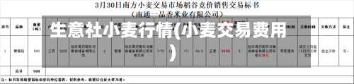 生意社小麦行情(小麦交易费用)-第3张图片