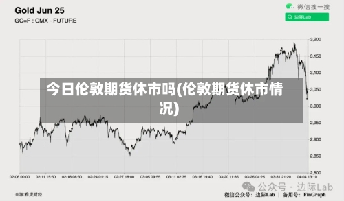 今日伦敦期货休市吗(伦敦期货休市情况)-第3张图片