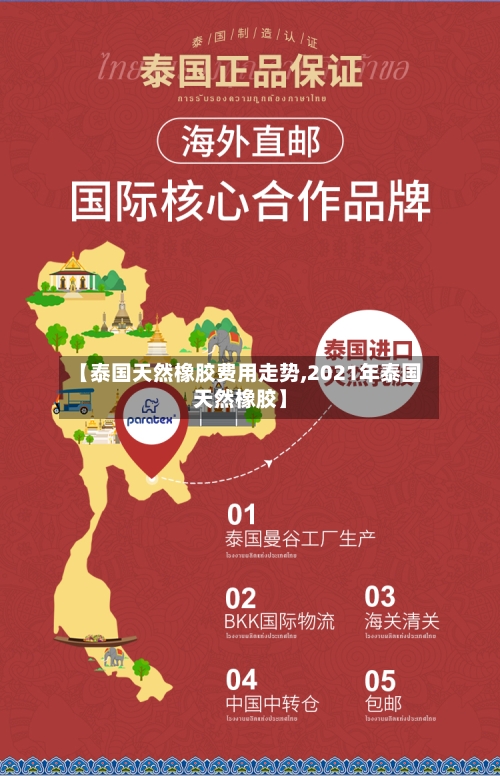 【泰国天然橡胶费用走势,2021年泰国天然橡胶】