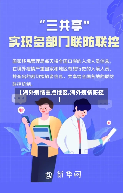 【海外疫情重点地区,海外疫情防控】