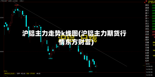 沪铝主力走势k线图(沪铝主力期货行情东方财富)