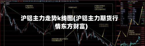 沪铝主力走势k线图(沪铝主力期货行情东方财富)-第2张图片