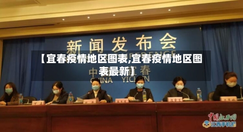 【宜春疫情地区图表,宜春疫情地区图表最新】-第2张图片