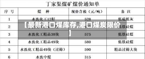 【最新港口煤库存,港口煤炭限价】-第2张图片