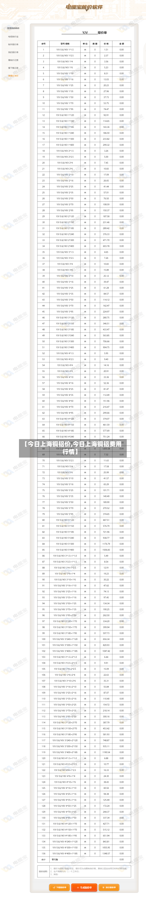 【今日上海铜铝价,今日上海铜铝费用行情】-第3张图片