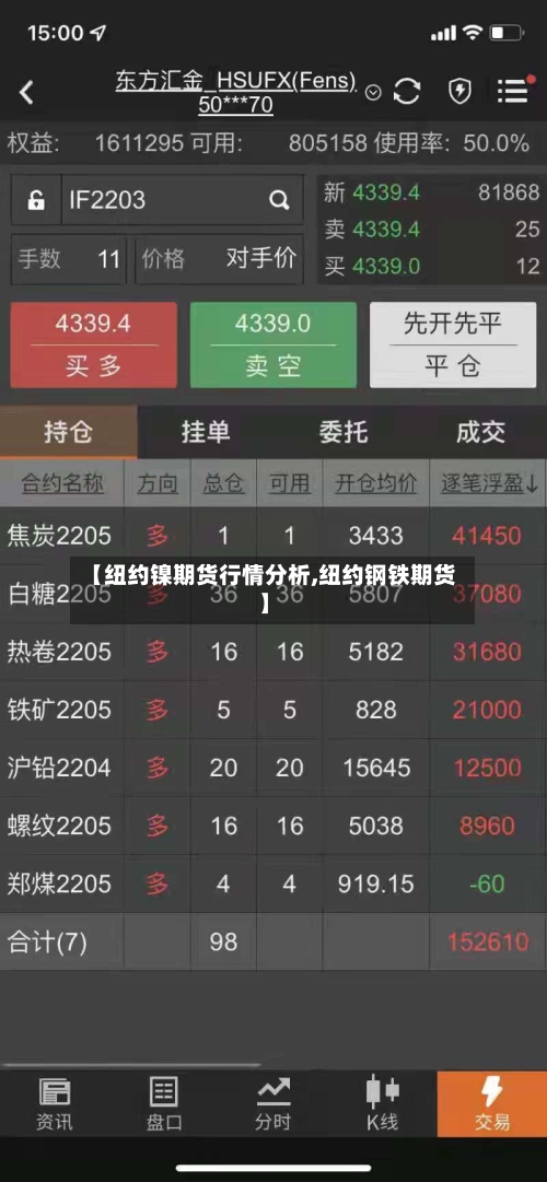 【纽约镍期货行情分析,纽约钢铁期货】-第2张图片