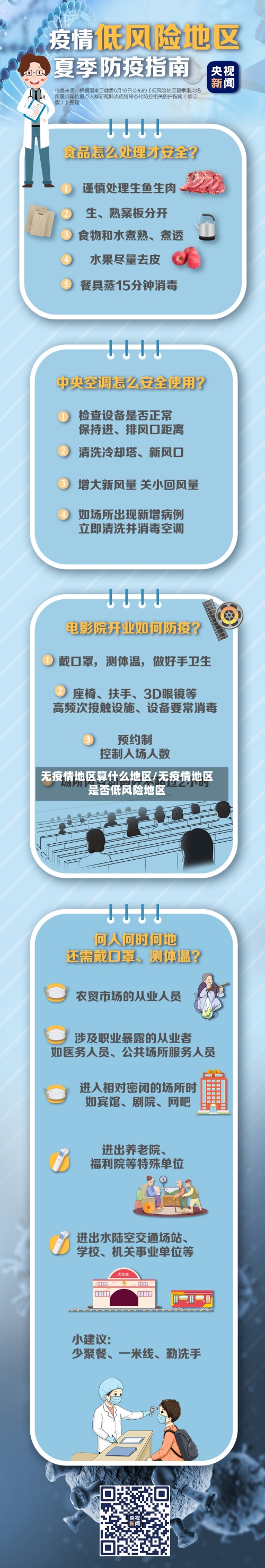 无疫情地区算什么地区/无疫情地区是否低风险地区-第2张图片