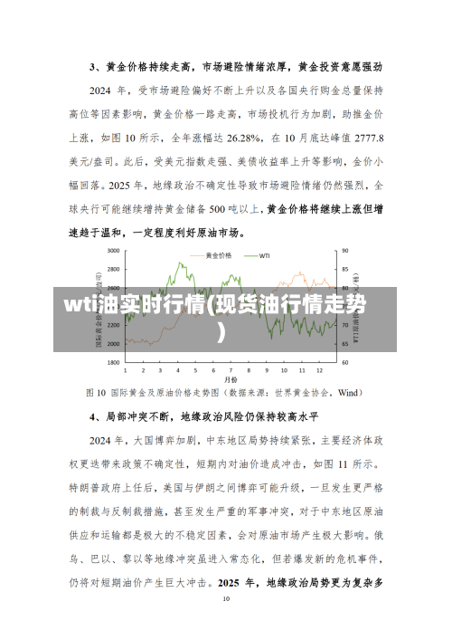 wti油实时行情(现货油行情走势)-第2张图片