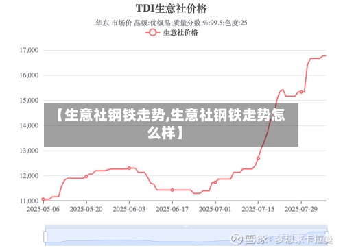 【生意社钢铁走势,生意社钢铁走势怎么样】-第2张图片