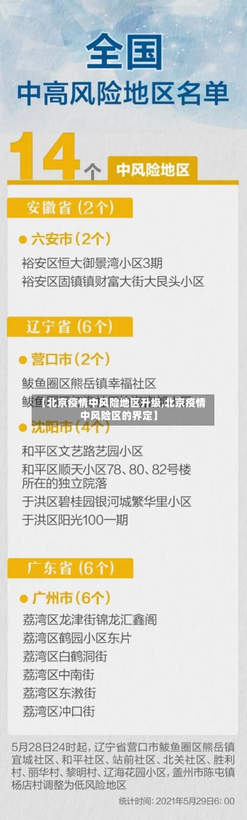 【北京疫情中风险地区升级,北京疫情中风险区的界定】