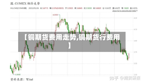 【铜期货费用走势,铜期货行费用】-第3张图片