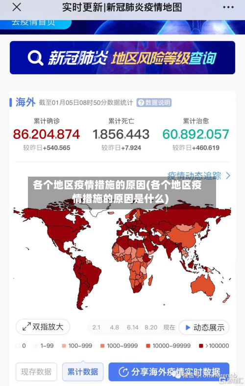 各个地区疫情措施的原因(各个地区疫情措施的原因是什么)