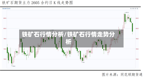 铁矿石行情分析/铁矿石行情走势分析