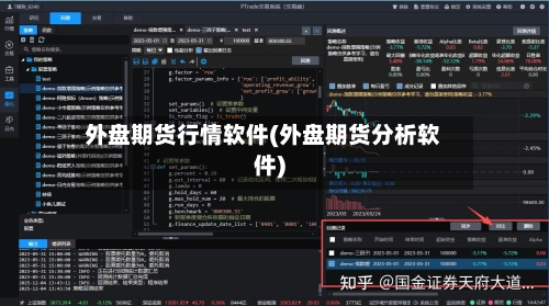 外盘期货行情软件(外盘期货分析软件)