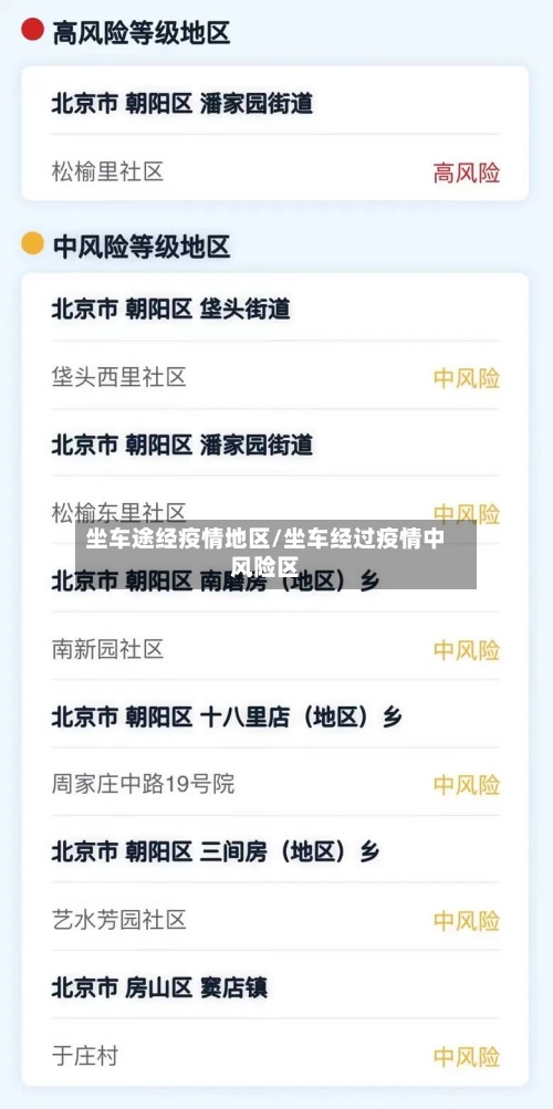 坐车途经疫情地区/坐车经过疫情中风险区-第2张图片